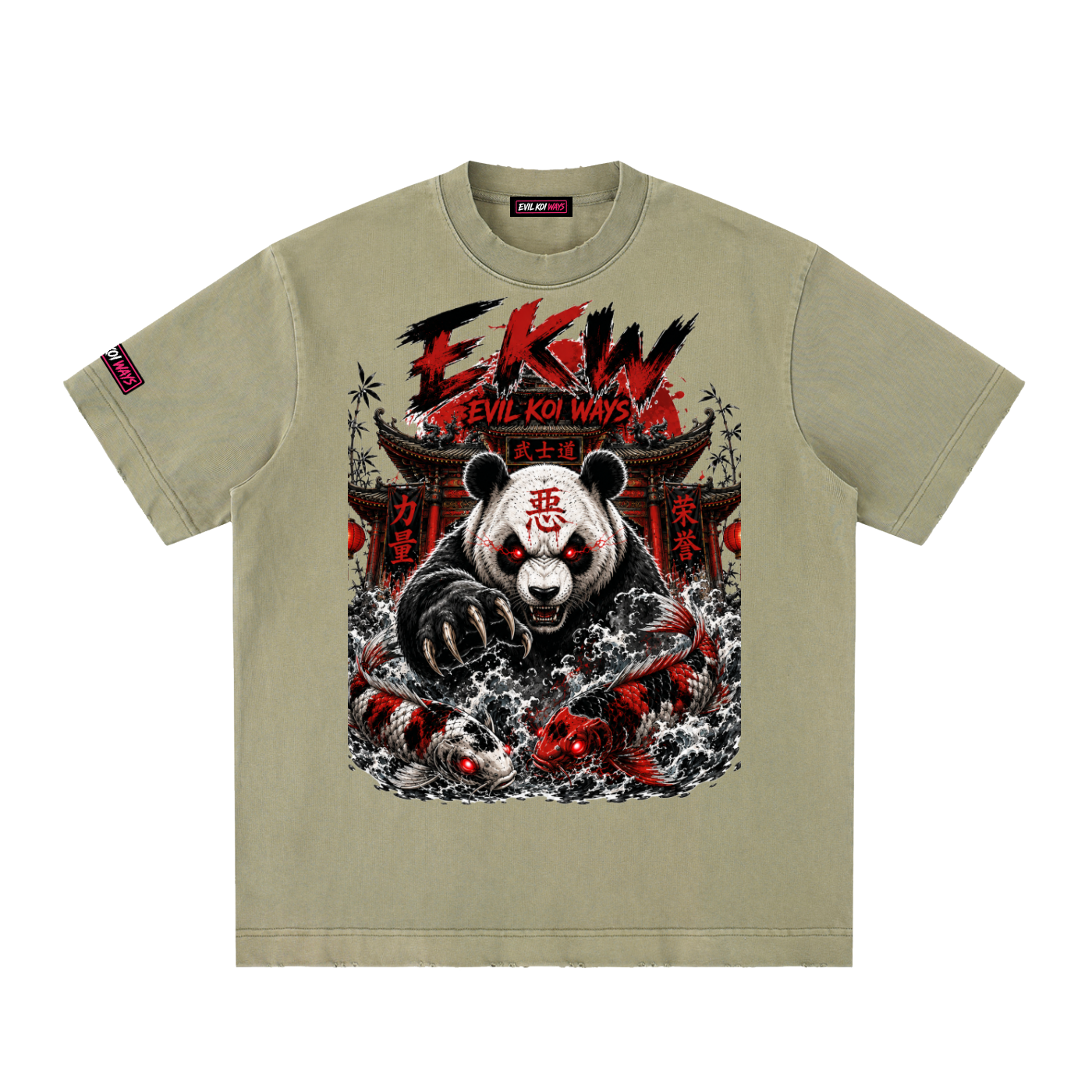 EKW
